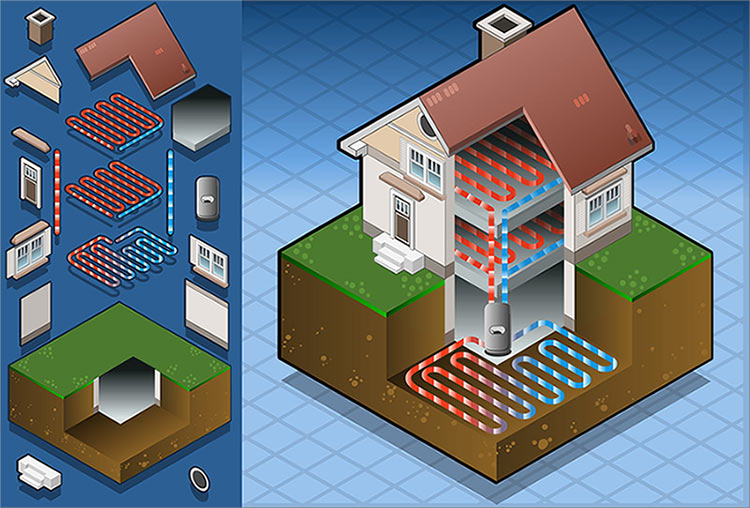 Geothermal system mock up of house